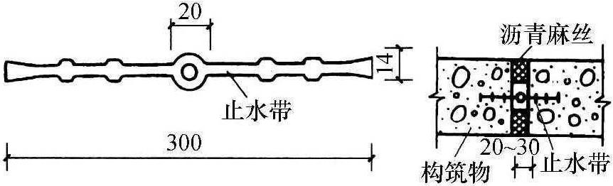 七、细部构造防水施工质量控制